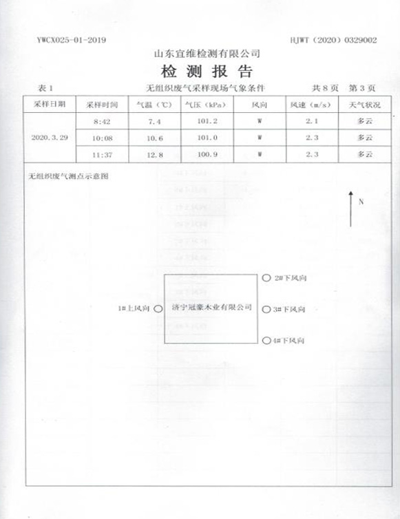 冠豪木業檢測報告